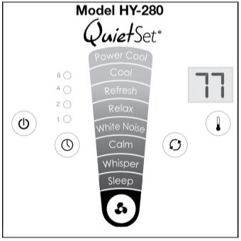 Honeywell HY-280 Fan