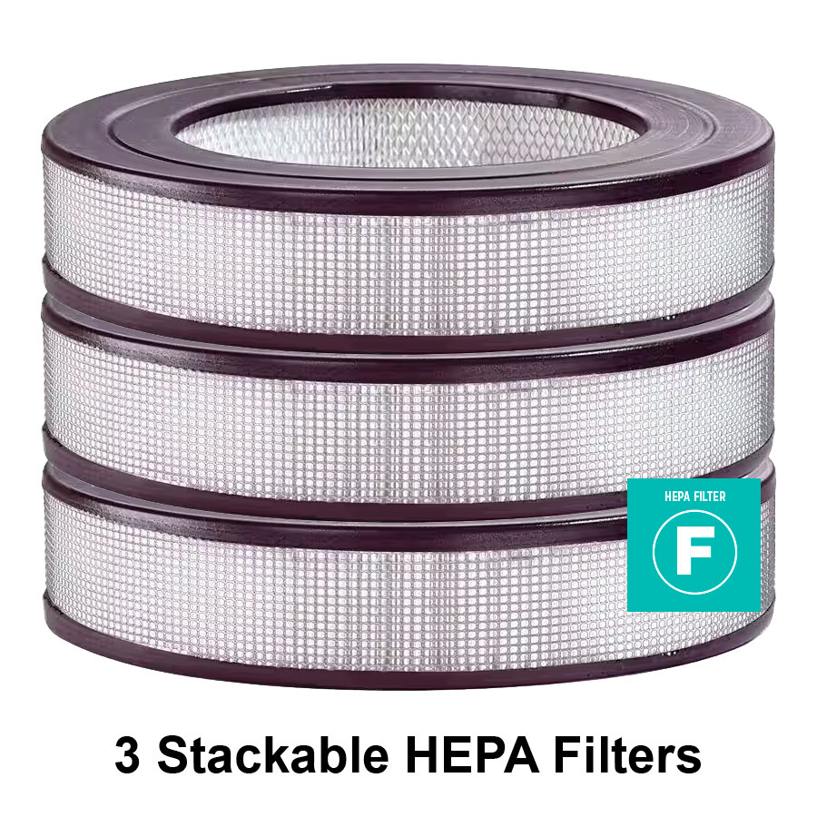 Main Image 3 - HRF-F3